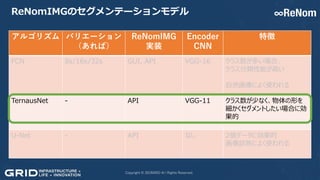 , / - AU
N U
G V
2 31 ,26 - AU V C
TVe
F
/ ,26 - F
G PI V
01 2. . 2
 