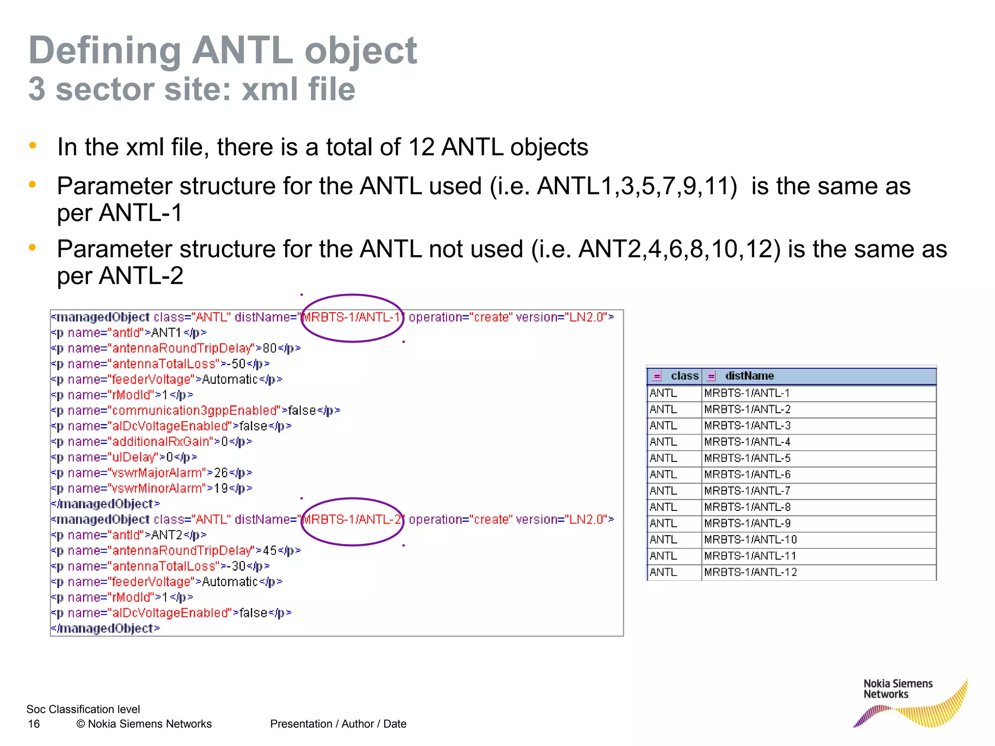 Soc Classification level
16 © Nokia Siemens Networks
Defining ANTL object
3 sector site: xml file
• In the xml file, there is a total of 12 ANTL objects
Presentation / Author / Date
• Parameter structure for the ANTL used (i.e. ANTL1,3,5,7,9,11) is the same as
per ANTL-1
• Parameter structure for the ANTL not used (i.e. ANT2,4,6,8,10,12) is the same as
per ANTL-2
 