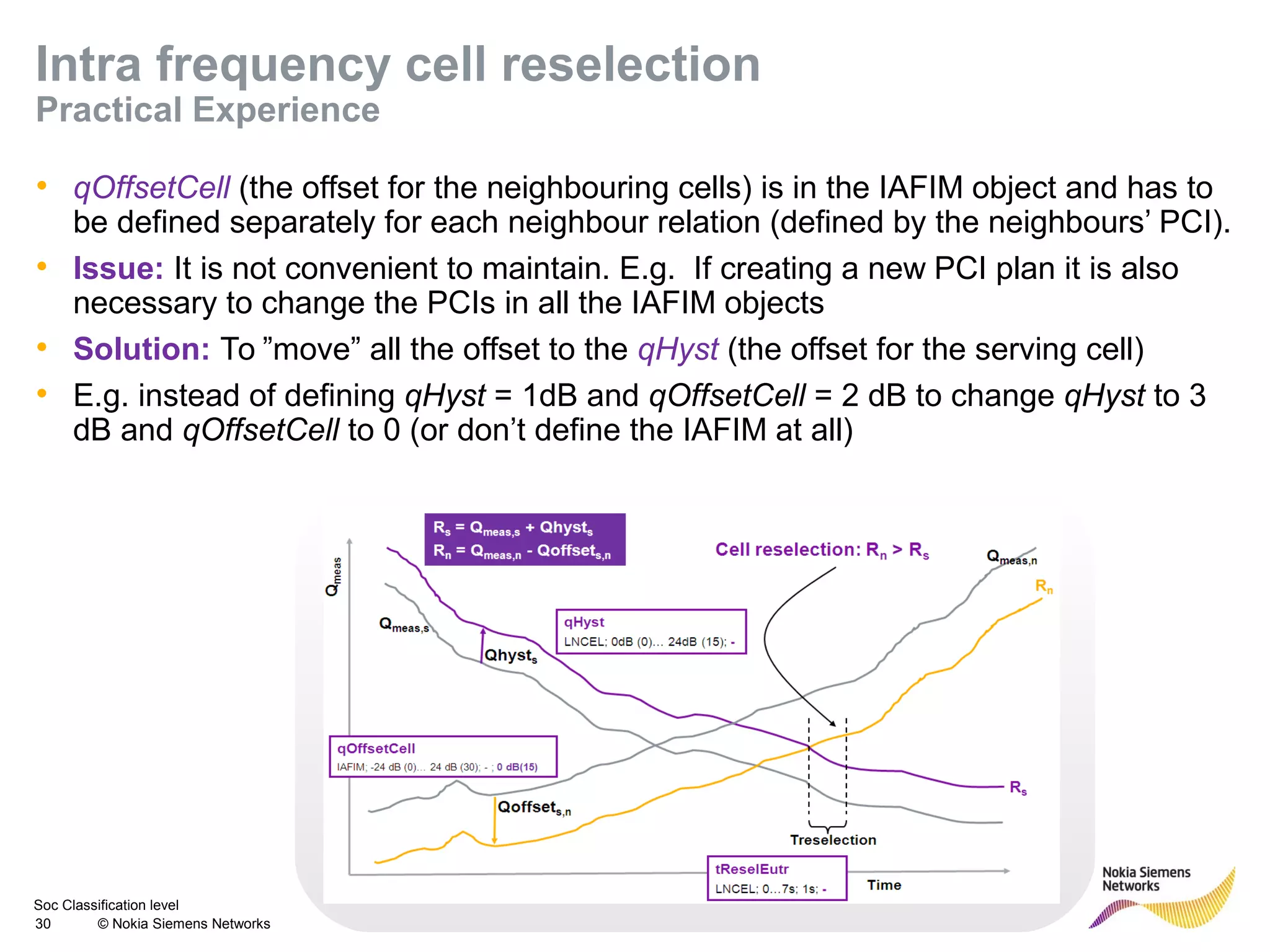 Soc Classification level
30 © Nokia Siemens Networks
Intra frequency cell reselection
Practical Experience
• qOffsetCell (the offset for the neighbouring cells) is in the IAFIM object and has to
be defined separately for each neighbour relation (defined by the neighbours’ PCI).
• Issue: It is not convenient to maintain. E.g. If creating a new PCI plan it is also
necessary to change the PCIs in all the IAFIM objects
• Solution: To ”move” all the offset to the qHyst (the offset for the serving cell)
• E.g. instead of defining qHyst = 1dB and qOffsetCell = 2 dB to change qHyst to 3
dB and qOffsetCell to 0 (or don’t define the IAFIM at all)
 