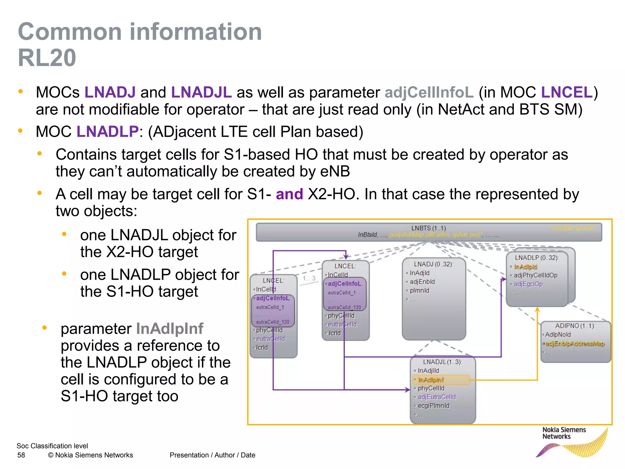 Soc Classification level
58 © Nokia Siemens Networks
Common information
RL20
• MOCs LNADJ and LNADJL as well as parameter adjCellInfoL (in MOC LNCEL)
are not modifiable for operator – that are just read only (in NetAct and BTS SM)
Presentation / Author / Date
• MOC LNADLP: (ADjacent LTE cell Plan based)
• Contains target cells for S1-based HO that must be created by operator as
they can’t automatically be created by eNB
• A cell may be target cell for S1- and X2-HO. In that case the represented by
two objects:
• one LNADJL object for
the X2-HO target
• one LNADLP object for
the S1-HO target
• parameter lnAdlpInf
provides a reference to
the LNADLP object if the
cell is configured to be a
S1-HO target too
 