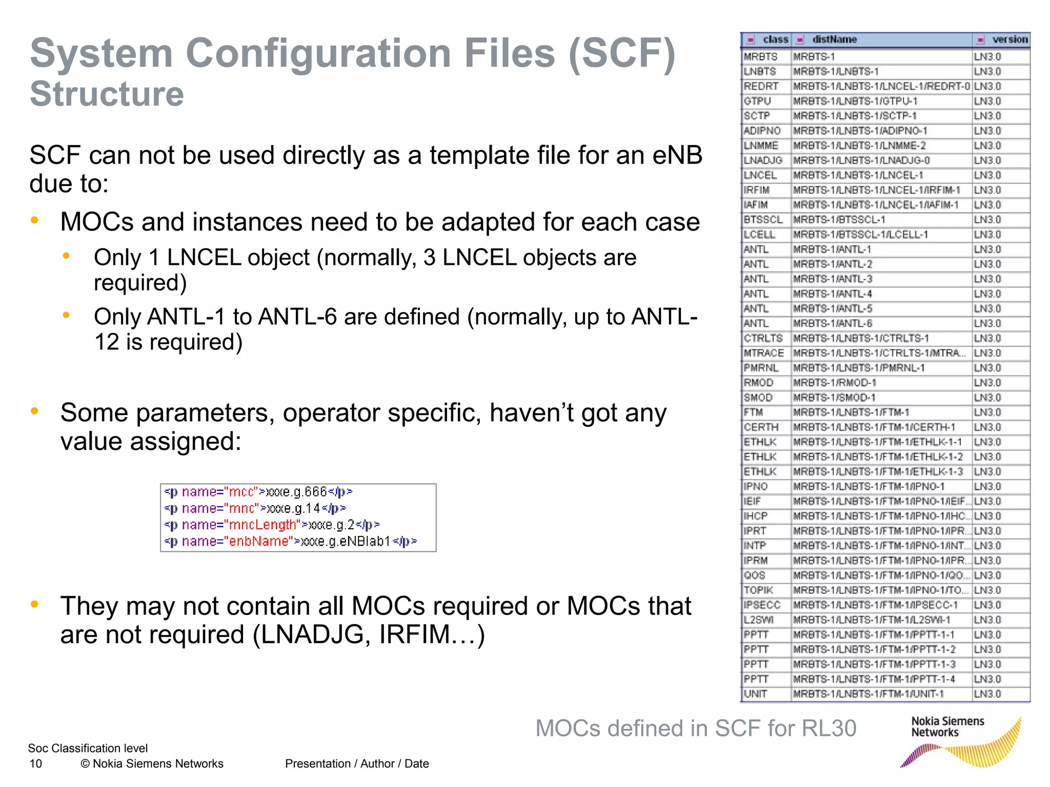 Soc Classification level
10 © Nokia Siemens Networks
System Configuration Files (SCF)
Structure
SCF can not be used directly as a template file for an eNB
due to:
• MOCs and instances need to be adapted for each case
• Only 1 LNCEL object (normally, 3 LNCEL objects are
required)
• Only ANTL-1 to ANTL-6 are defined (normally, up to ANTL-
12 is required)
• Some parameters, operator specific, haven’t got any
value assigned:
• They may not contain all MOCs required or MOCs that
are not required (LNADJG, IRFIM…)
Presentation / Author / Date
MOCs defined in SCF for RL30
 