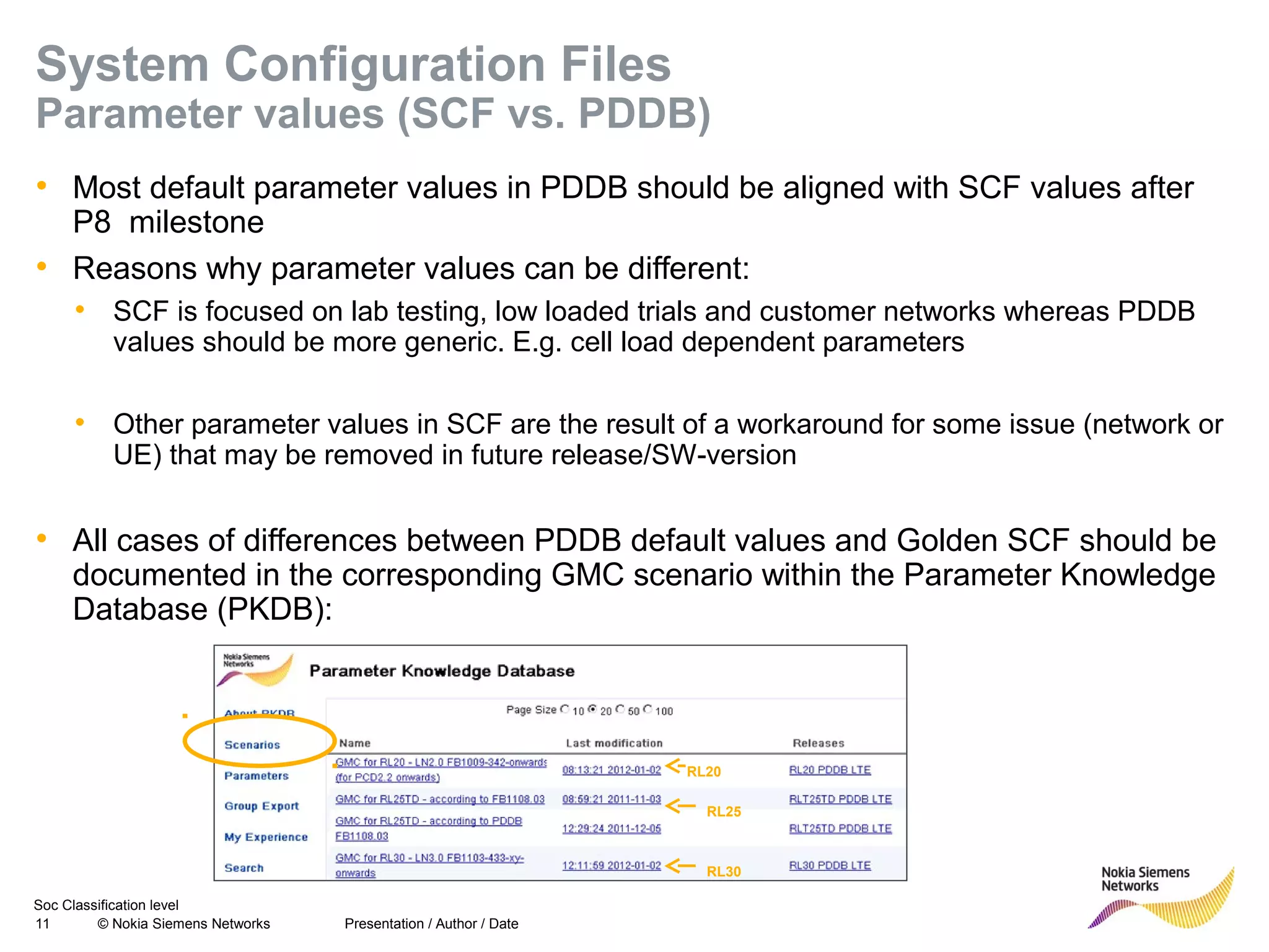 Soc Classification level
11 © Nokia Siemens Networks
System Configuration Files
Parameter values (SCF vs. PDDB)
• Most default parameter values in PDDB should be aligned with SCF values after
P8 milestone
• Reasons why parameter values can be different:
• SCF is focused on lab testing, low loaded trials and customer networks whereas PDDB
values should be more generic. E.g. cell load dependent parameters
• Other parameter values in SCF are the result of a workaround for some issue (network or
UE) that may be removed in future release/SW-version
• All cases of differences between PDDB default values and Golden SCF should be
documented in the corresponding GMC scenario within the Parameter Knowledge
Database (PKDB):
Presentation / Author / Date
RL30
RL20
RL25
 