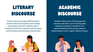 Literary
Discourse
Academic
Discourse
A literary discourse is generally focused on
creative works such as poetry, short stories,
novels, plays, and even nonfiction. Also, it
includes texts that are used strictly for business
communication such as letters, and resumes.
Academic discourse is the language and
concepts used when communicating ideas
between academics in academia. It is
characterized by formal writing, research-
based evidence, and in-depth analysis of topics.
 
