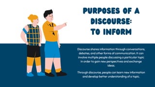 Purposes of a
Discourse:
To inform
Discourse shares information through conversations,
debates, and other forms of communication. It can
involve multiple people discussing a particular topic
in order to gain new perspectives and exchange
ideas.
Through discourse, people can learn new information
and develop better understanding of a topic.
 
