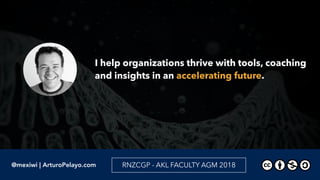 I help organizations thrive with tools, coaching 
and insights in an accelerating future.
@mexiwi | ArturoPelayo.com RNZCG...