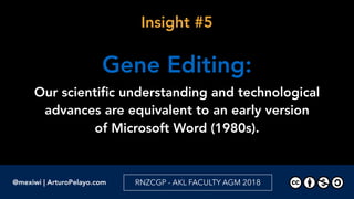 Our scientiﬁc understanding and technological
advances are equivalent to an early version
of Microsoft Word (1980s).
@mexi...