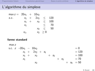 N. Brauner 107
Programmation lin´eaire Interpr´etation g´eom´etrique Bases et points extrˆemes L’algorithme du simplexe
L’algorithme du simplexe
Terminaison
On a z = 22 − 2e2 − e1, donc z∗ ≤ 22
Or la solution de base x = 3, y = 2, e3 = 1 donne z = 22
optimum
La condition de terminaison concerne les coeﬃcients de z exprim´ee
avec les variables hors base.
 