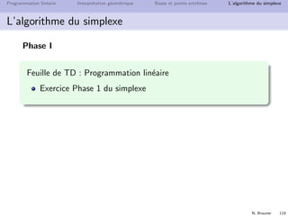N. Brauner 118
Programmation lin´eaire Interpr´etation g´eom´etrique Bases et points extrˆemes L’algorithme du simplexe
L’algorithme du simplexe
Solution de base d´eg´en´er´ee si une ou plusieurs variables de
base sont z´eros (plus de bijection entre les solutions de base
admissibles et les points extrˆemes)
Si toutes les solutions de base admissibles sont non
d´eg´en´er´ees, l’algorithme du simplexe termine apr`es un nombre
ﬁni d’it´erations
 