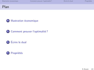 N. Brauner 122
Illustration ´economique Comment prouver l’optimalit´e ? ´Ecrire le dual Propri´et´es
Dualit´e
Nouveau concept en Programmation Lin´eaire
Primal
donn´ees A, b, c
minimiser
Dual
mˆemes donn´ees A, b, c
maximiser
 