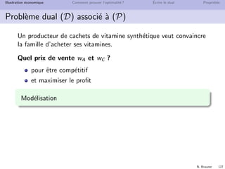 N. Brauner 125
Illustration ´economique Comment prouver l’optimalit´e ? ´Ecrire le dual Propri´et´es
Probl`eme primal (P)
Une famille utilise 6 produits alimentaires
comme source de vitamine A et C
produits (unit´es/kg) demande
1 2 3 4 5 6 (unit´es)
vitamine A 1 0 2 2 1 2 9
vitamine C 0 1 3 1 3 2 19
Prix par kg 35 30 60 50 27 22
But : minimiser le coˆut total
Mod´elisation
 