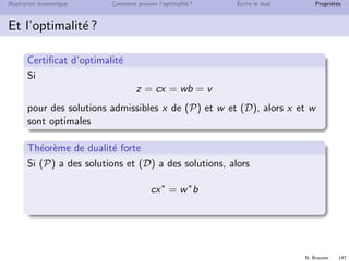 N. Brauner 146
Illustration ´economique Comment prouver l’optimalit´e ? ´Ecrire le dual Propri´et´es
Propri´et´es
(P)



min z = cx
s.c. Ax ≥ b
x ≥ 0
(D)



max v = wb
s.c. wA ≤ c
w ≥ 0
Th´eor`eme de dualit´e faible
Pour chaque paire de solutions admissibles x de (P) et w de (D)
z = cx ≥ wb = v
Cons´equence : que se passe-t-il si l’un est non born´e ?
 