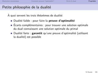 N. Brauner 152
Illustration ´economique Comment prouver l’optimalit´e ? ´Ecrire le dual Propri´et´es
Propri´et´e des ´ecarts compl´ementaires
Int´erˆet Si on connaˆıt x∗ optimal de (P), alors on peut trouver y∗
en appliquant le th´eor`eme des ´ecarts compl´ementaires (et ainsi
prouver l’optimalit´e de x∗)
essayer sur un exemple
max z = x1 + x2
4x1 + 5x2 ≤ 20
2x1 + x2 ≤ 6
x2 ≤ 2
x1, x2 ≥ 0
avec x1 = 2 et x2 = 2
 