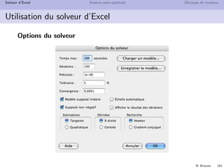N. Brauner 160
Solveur d’Excel Analyse post-optimale D´ecoupe de rouleaux
Utilisation du solveur d’Excel
Param´etrage du solveur
 