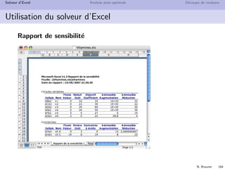 N. Brauner 163
Solveur d’Excel Analyse post-optimale D´ecoupe de rouleaux
Utilisation du solveur d’Excel
Rapport de r´eponse
 