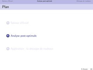 N. Brauner 164
Solveur d’Excel Analyse post-optimale D´ecoupe de rouleaux
Utilisation du solveur d’Excel
Rapport de sensibilit´e
 