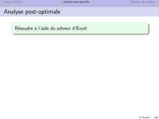 N. Brauner 167
Solveur d’Excel Analyse post-optimale D´ecoupe de rouleaux
Analyse post-optimale
Exemple : produire des conﬁtures de rhubarbe et de fraise
Un pot de rhubarbe n´ecessite 1kg de rhubarbe et 3kg de sucre
et rapporte (marge) 3 euros
Un pot de fraise n´ecessite 2kg de fraise et 2kg de sucre et
rapporte (marge) 5 euros
Les quantit´es disponibles sont 4kg de rhubarbe, 12kg de fraise
et 18kg de sucre
Mod´eliser le probl`eme avec un programme lin´eaire
Trouver la solution optimale graphiquement
 