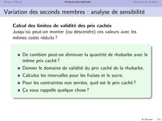 N. Brauner 170
Solveur d’Excel Analyse post-optimale D´ecoupe de rouleaux
Variation des seconds membres
Augmenter la quantit´e de fraise `a 13 kg disponibles
calculer le point optimal
calculer l’objectif
calculer le prix cach´e
Augmenter la quantit´e de sucre `a 19 kg disponibles
calculer le point optimal
calculer l’objectif
calculer le prix cach´e
 