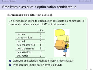N. Brauner 187
Probl`emes classiques Techniques de mod´elisation Relaxation lin´eaire Branch  Bound
Probl`emes classiques d’optimisation combinatoire
Le sac `a dos
variables xi = 1 si l’objet i est choisi, 0 sinon
objectif max i∈N ui xi
contraintes i∈N wi xi ≤ W
xi ∈ {0, 1} ∀i ∈ N
 