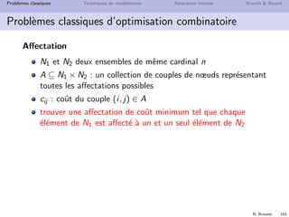 N. Brauner 192
Probl`emes classiques Techniques de mod´elisation Relaxation lin´eaire Branch  Bound
Probl`emes classiques d’optimisation combinatoire
Partition d’ensembles
matrice A = (aij )i=1..n,j=1..m `a coeﬃcients 0 ou 1
cj  0, le coˆut de la colonne j
une colonne j couvre une ligne i si aij = 1
trouver un sous-ensemble des colonnes de A de coˆut minimum
tel que chaque ligne de A soit couverte exactement une fois
 