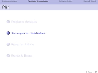 N. Brauner 194
Probl`emes classiques Techniques de mod´elisation Relaxation lin´eaire Branch  Bound
Probl`emes classiques d’optimisation combinatoire
Plus court chemin
Trouver un chemin de distance minimum entre deux nœuds, s
et t d’un r´eseau donn´e.
 