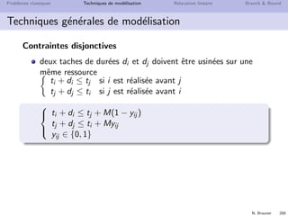 N. Brauner 199
Probl`emes classiques Techniques de mod´elisation Relaxation lin´eaire Branch  Bound
Techniques g´en´erales de mod´elisation
x : une variable de d´ecision
Objectif avec coˆut ﬁxe (fonction aﬃne) : min f 1{x0} + cx
Le coˆut est compos´e d’un coˆut unitaire c et d’un coˆut ﬁxe f
pay´e uniquement si x  0
On introduit une variable y indicatrice de {x  0}
y ≡ 1 ssi x  0, et 0 sinon



min fy + cx
x ≤ My
y ∈ {0, 1}
o`u M est une constante ≥ x
 