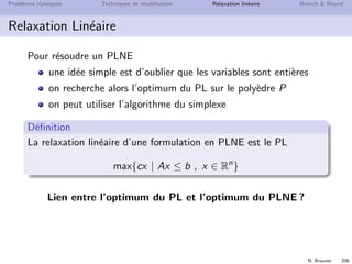 N. Brauner 205
Probl`emes classiques Techniques de mod´elisation Relaxation lin´eaire Branch  Bound
Illustration graphique
P
X
 