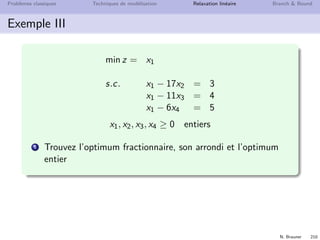 N. Brauner 209
Probl`emes classiques Techniques de mod´elisation Relaxation lin´eaire Branch  Bound
Exemple II
Stable maximum
A
B
C
ED
F
Ensemble S de sommets
d’un graphe
2 `a 2 non adjacent
1 Quel est l’optimum entier sur un triangle ?
2 Quel est l’optimum fractionnaire sur un triangle ?
la relaxation lin´eaire donne peu d’indication !
 