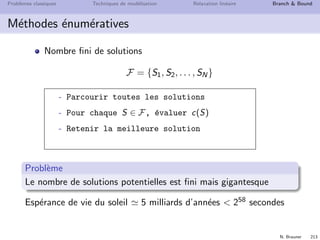 N. Brauner 212
Probl`emes classiques Techniques de mod´elisation Relaxation lin´eaire Branch  Bound
Plan
17 Probl`emes classiques
18 Techniques de mod´elisation
19 Relaxation lin´eaire
20 Branch  Bound
 