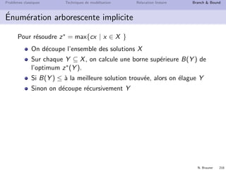 N. Brauner 217
Probl`emes classiques Techniques de mod´elisation Relaxation lin´eaire Branch  Bound
Borne sup´erieure
Comment d´eterminer qu’il est inutile d’explorer X2 sans
calculer z∗
2 ?
⇒ Estimation [par exc`es] de la valeur de z∗
2
D´eﬁnition
Une fonction des instances dans R est une borne sup´erieure ssi elle
est sup´erieure `a la valeur optimum pour chaque instance.
Pour un PLNE, une borne sup´erieure est donn´ee par
sa relaxation lin´eaire
 