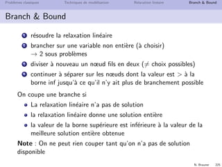 N. Brauner 224
Probl`emes classiques Techniques de mod´elisation Relaxation lin´eaire Branch  Bound
Fin du Branch  Bound
La solution optimale sur X est la meilleure des 2 solutions
trouv´ees sur X1 et X2.
X
 
 
 
 
 
 
 
 
 
 
 
 
 
 
 
 
 
 
¡
¡
¡
¡
¡
¡
¡
¡
¡
¡
¡
¡
¡
¡
¡
¡
¡
¡
¢¢££
P3 P4
P5 P6
 
