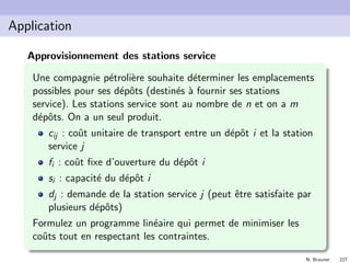 N. Brauner 226
Probl`emes classiques Techniques de mod´elisation Relaxation lin´eaire Branch  Bound
Branch  Bound
z = 2x1 + 3x2
sc.


5x1 + 7x2 ≤ 35
4x1 + 9x2 ≤ 36
x1, x2 ≥ 0 entiers
faire le dessin
z = 14,47
x1 = 3,71
x2 = 2,35
z = 13,5
x1 = 2,25
x2 = 3
z = 14,4
x1 = 4,2
x2 = 2
Pas de
sol
réalisable
z = 13,33
x1 = 2
x2 = 3,11
z = 14,29
x1 = 5
x2 = 1,43
z = 14
x1 = 4
x2 = 2
z = 12
x1 = 0
x2 = 4
z = 13
x1 = 2
x2 = 3
z = 14,2
x1 = 5,6
x2 = 1
Pas de
sol
réalisable
z = 13
x1 = 5
x2 = 1
z = 14,14
x1 = 6
x2 = 0,71
Pas de
sol
réalisable
z = 14
x1 = 7
x2 = 0
x2 ≥ 3 x2 ≤ 2
x1 ≥ 3 x1 ≤ 2 x1 ≥ 5 x1 ≤ 4
x2 ≥ 4 x2 ≤ 3 x2 ≤ 1 x2 ≥ 2
x1 ≤ 5 x1 ≥ 6
x2 ≥ 1 x2 ≤ 0
 