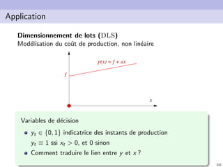 N. Brauner 231
Application
Dimensionnement de lots (DLS)
Une demande journali`ere dt sur un horizon T
Coˆut de production pt(x) = ft + atx
Coˆut de stockage unitaire ht (par jour par unit´e)
Quel plan de production choisir pour minimiser les coˆuts ?
 