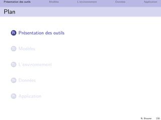 N. Brauner 234
Pr´esentation des outils Mod`eles L’environnement Donn´ees Application
Plan
21 Pr´esentation des outils
22 Mod`eles
23 L’environnement
24 Donn´ees
25 Application
 