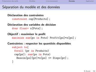 N. Brauner 250
Pr´esentation des outils Mod`eles L’environnement Donn´ees Application
S´eparation du mod`ele et des donn´ees
Dans l’exercice conﬁture, s´eparer les donn´ees du mod`ele
D´eclaration des donn´ees dans le ﬁchier mod`ele
Produits {string} Produits =
{rhubarbe, fraise, sucre} ;
Pots {string} Pots =
{ConfRhubarbe, ConfFraise};
Proﬁt int Profit[Pots] = [3, 5];
Besoin int Besoin[Pots][Produits] =
[[1, 0, 3],[0, 2, 2]] ;
Quantit´es dispo. int Dispo[Produits] = [4, 12, 18] ;
 