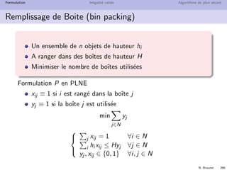 N. Brauner 265
Formulation In´egalit´e valide Algorithme de plan s´ecant
Plan
26 Formulation
27 In´egalit´e valide
28 Algorithme de plan s´ecant
 