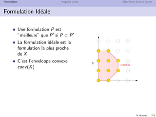 N. Brauner 272
Formulation In´egalit´e valide Algorithme de plan s´ecant
Illustration graphique
P
X
P’
 