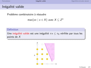 N. Brauner 276
Formulation In´egalit´e valide Algorithme de plan s´ecant
Plan
26 Formulation
27 In´egalit´e valide
28 Algorithme de plan s´ecant
 