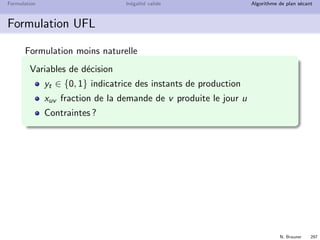 N. Brauner 296
Formulation In´egalit´e valide Algorithme de plan s´ecant
Limite du Branch  Bound
OPL ne parvient pas `a r´esoudre ! Pourtant :
Le probl`eme est ”facile” et l’exemple est petit
⇒ Il existe des algorithmes qui la r´esolvent instantan´ement
La formulation naturelle n’est pas eﬃcace
⇒ Peut-on formuler diﬀ´eremment le probl`eme ?
 