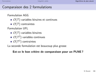 N. Brauner 297
Formulation In´egalit´e valide Algorithme de plan s´ecant
Formulation UFL
Formulation moins naturelle
Variables de d´ecision
yt ∈ {0, 1} indicatrice des instants de production
xuv fraction de la demande de v produite le jour u
Contraintes ?
 