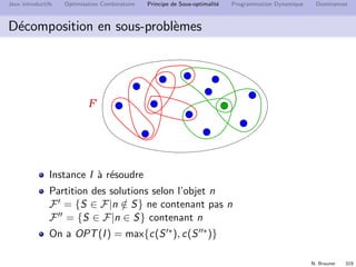 N. Brauner 318
Jeux introductifs Optimisation Combinatoire Principe de Sous-optimalit´e Programmation Dynamique Dominances
Calcul r´ecursif de l’optimum
I
2
1I
I
3I
I
 