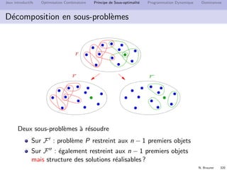 N. Brauner 319
Jeux introductifs Optimisation Combinatoire Principe de Sous-optimalit´e Programmation Dynamique Dominances
D´ecomposition en sous-probl`emes
F
Instance I `a r´esoudre
Partition des solutions selon l’objet n
F = {S ∈ F|n /∈ S} ne contenant pas n
F = {S ∈ F|n ∈ S} contenant n
On a OPT(I) = max{c(S ∗), c(S ∗)}
 