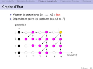 N. Brauner 323
Jeux introductifs Optimisation Combinatoire Principe de Sous-optimalit´e Programmation Dynamique Dominances
Param´etrisation
Principe de sous-optimalit´e : les probl`emes qui apparaissent dans la
d´ecomposition correspondent au probl`eme initial sur des instances
plus simples
Instance I pour un sous-probl`eme
⇒ I diﬀ`ere de I par certains param`etres (entiers) p1, . . . , pl
Pour le Sac `a dos : les objets consid´er´es et la taille du sac
On d´ecrit I par la valeur de ses param`etres (x1, . . . , xl )
D´eﬁnition
On appelle ´etat le vecteur de param`etres (x1, . . . , xl ) d´ecrivant une
sous-instance.
 