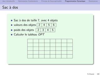 N. Brauner 327
Jeux introductifs Optimisation Combinatoire Principe de Sous-optimalit´e Programmation Dynamique Dominances
Programmation Dynamique
Un ´etat peut ˆetre calcul´e un tr`es grand nombre de fois
Id´ee : on d´er´ecursive
On m´emorise les ´etats au lieu de les recalculer
Il suﬃt de parcourir les ´etats dans un ordre topologique
inverse du graphe d’´etat
Evaluer les ´etats de base OPT[0, . . . , 0].
Parcourir les ´etats jusqu’`a ¯X
Pour chaque ´etat X, d´ependant de
X1, . . . , Xk d´ej`a ´evalu´es, m´emoriser
OPT[X] = f (OPT[X1], . . . , OPT[Xk ))
Retourner OPT[ ¯X]
 
