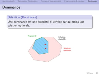 N. Brauner 335
Jeux introductifs Optimisation Combinatoire Principe de Sous-optimalit´e Programmation Dynamique Dominances
Principe de sous-optimalit´e
Comment exprimer un principe de sous-optimalit´e ?
Quels param`etres sont n´ecessaires ?
Quel est le temps de r´esolution ?
 