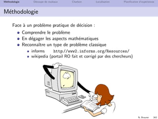 N. Brauner 342
M´ethodologie D´ecoupe de rouleaux Charbon Localisation Planiﬁcation d’exp´eriences
Plan
34 M´ethodologie
35 D´ecoupe de rouleaux
36 Charbon
37 Localisation
38 Planiﬁcation d’exp´eriences
 