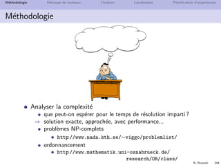 N. Brauner 343
M´ethodologie D´ecoupe de rouleaux Charbon Localisation Planiﬁcation d’exp´eriences
M´ethodologie
Face `a un probl`eme pratique de d´ecision :
Comprendre le probl`eme
En d´egager les aspects math´ematiques
Reconnaˆıtre un type de probl`eme classique
informs http://www2.informs.org/Resources/
wikipedia (portail RO fait et corrig´e par des chercheurs)
 