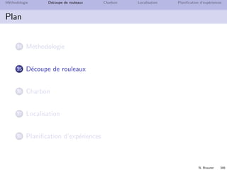 N. Brauner 345
M´ethodologie D´ecoupe de rouleaux Charbon Localisation Planiﬁcation d’exp´eriences
M´ethodologie
Proposer une formulation
graphes, programmation lin´eaire, PPC...
Impl´ementer une solution
solveurs, librairies, algorithmes connus, heuristiques,
m´etaheuristiques, programmation dynamique,
programme ad hoc
Analyser et interpr´eter les r´esultats
Valider par rapport `a la demande initiale
It´erer avec le demandeur si n´ecessaire
 