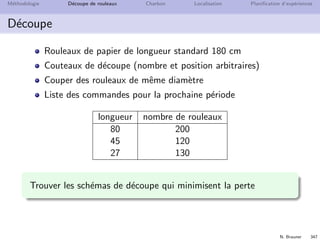 N. Brauner 346
M´ethodologie D´ecoupe de rouleaux Charbon Localisation Planiﬁcation d’exp´eriences
Plan
34 M´ethodologie
35 D´ecoupe de rouleaux
36 Charbon
37 Localisation
38 Planiﬁcation d’exp´eriences
 