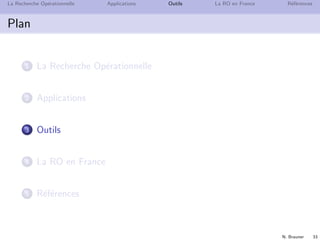 N. Brauner 33
La Recherche Op´erationnelle Applications Outils La RO en France R´ef´erences
Plan
1 La Recherche Op´erationnelle
2 Applications
3 Outils
4 La RO en France
5 R´ef´erences
 