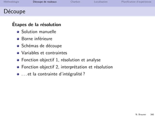 N. Brauner 347
M´ethodologie D´ecoupe de rouleaux Charbon Localisation Planiﬁcation d’exp´eriences
D´ecoupe
Rouleaux de papier de longueur standard 180 cm
Couteaux de d´ecoupe (nombre et position arbitraires)
Couper des rouleaux de mˆeme diam`etre
Liste des commandes pour la prochaine p´eriode
longueur nombre de rouleaux
80 200
45 120
27 130
Trouver les sch´emas de d´ecoupe qui minimisent la perte
 